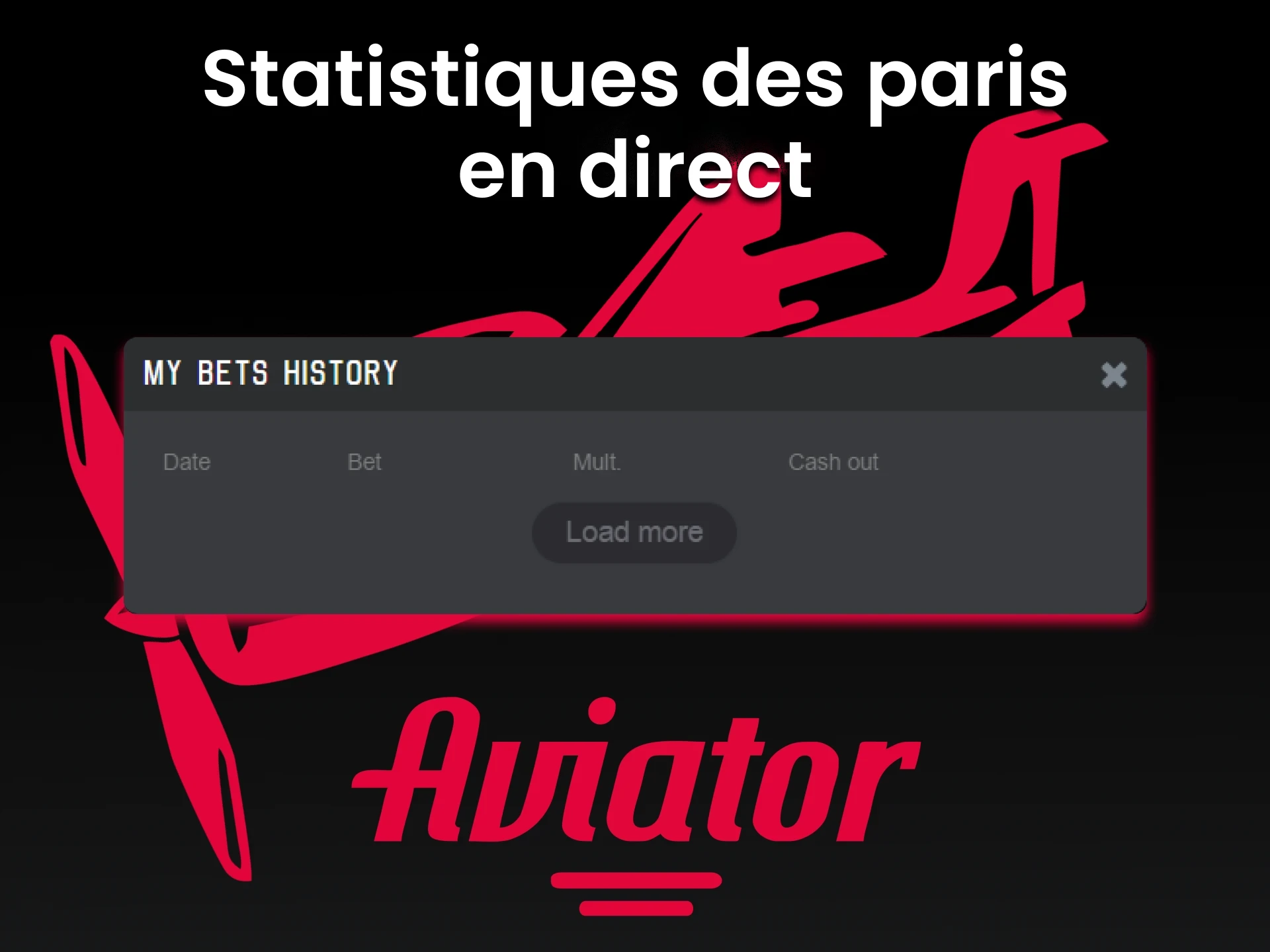 Dans le jeu Aviator, vous pouvez toujours suivre vos parties et vos statistiques.