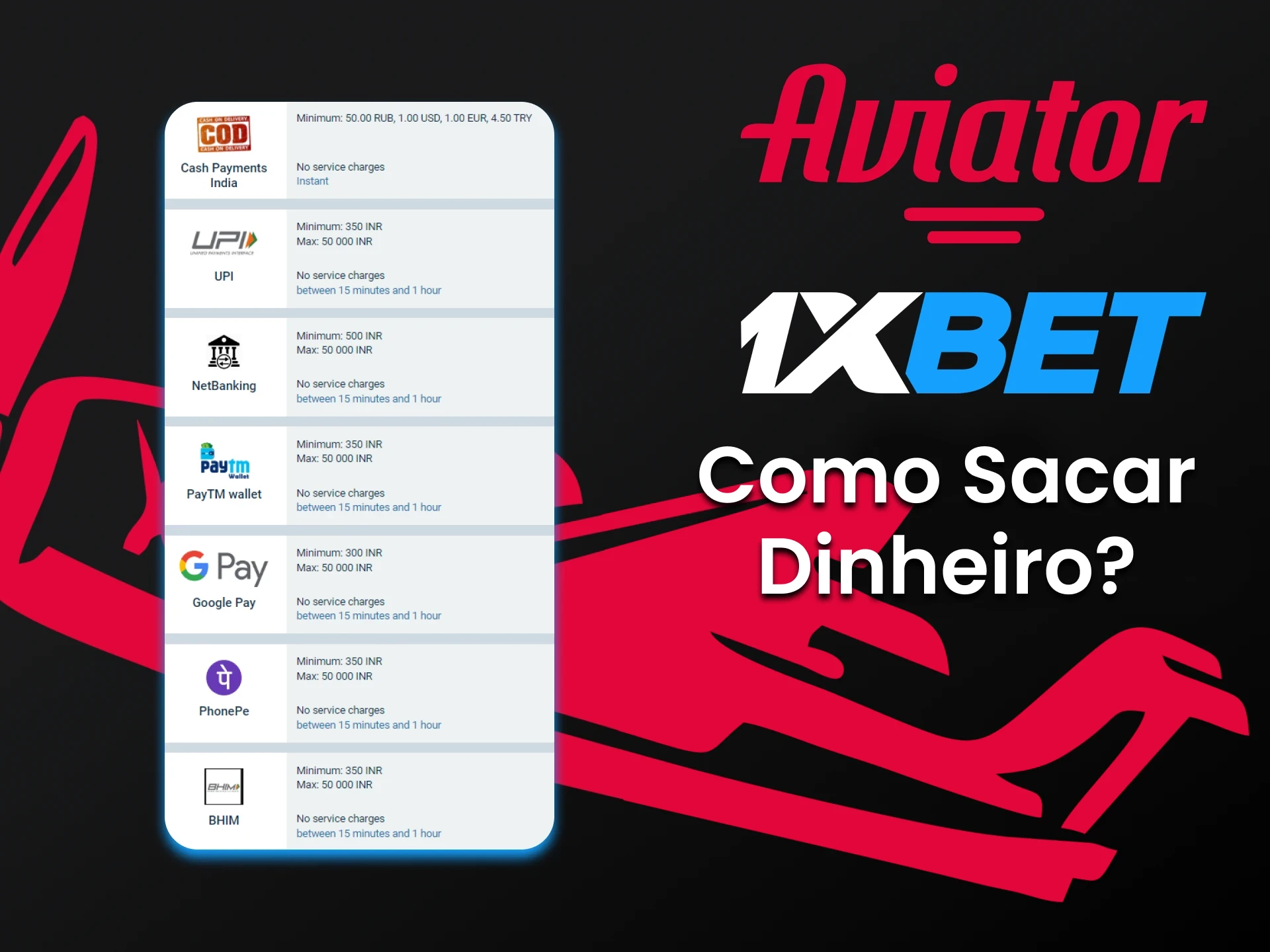 Retirar fundos depois de ganhar na 1xbet.